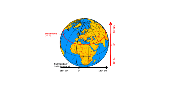 GPS-Koordinatenillustration GPS-Koordinatenillustration